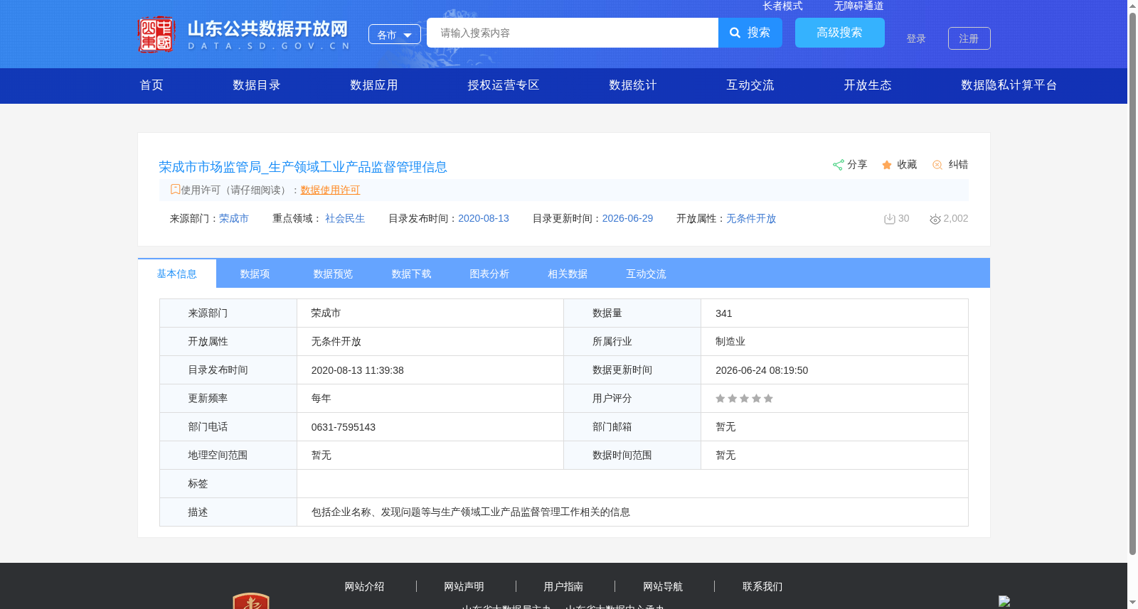 荣成市市场监管局_生产领域工业产品监督管理信息 数据集图片