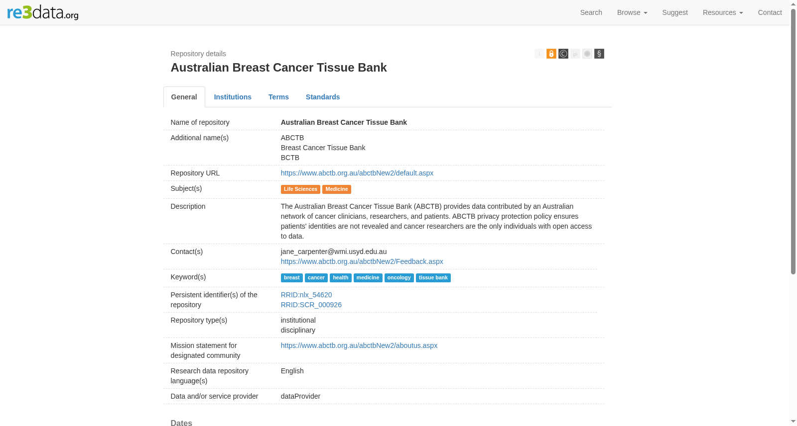 Australian Breast Cancer Tissue Bank 数据集图片