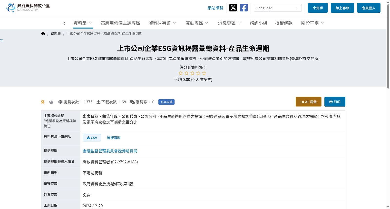 上市公司企業ESG資訊揭露彙總資料-產品生命週期 数据集图片