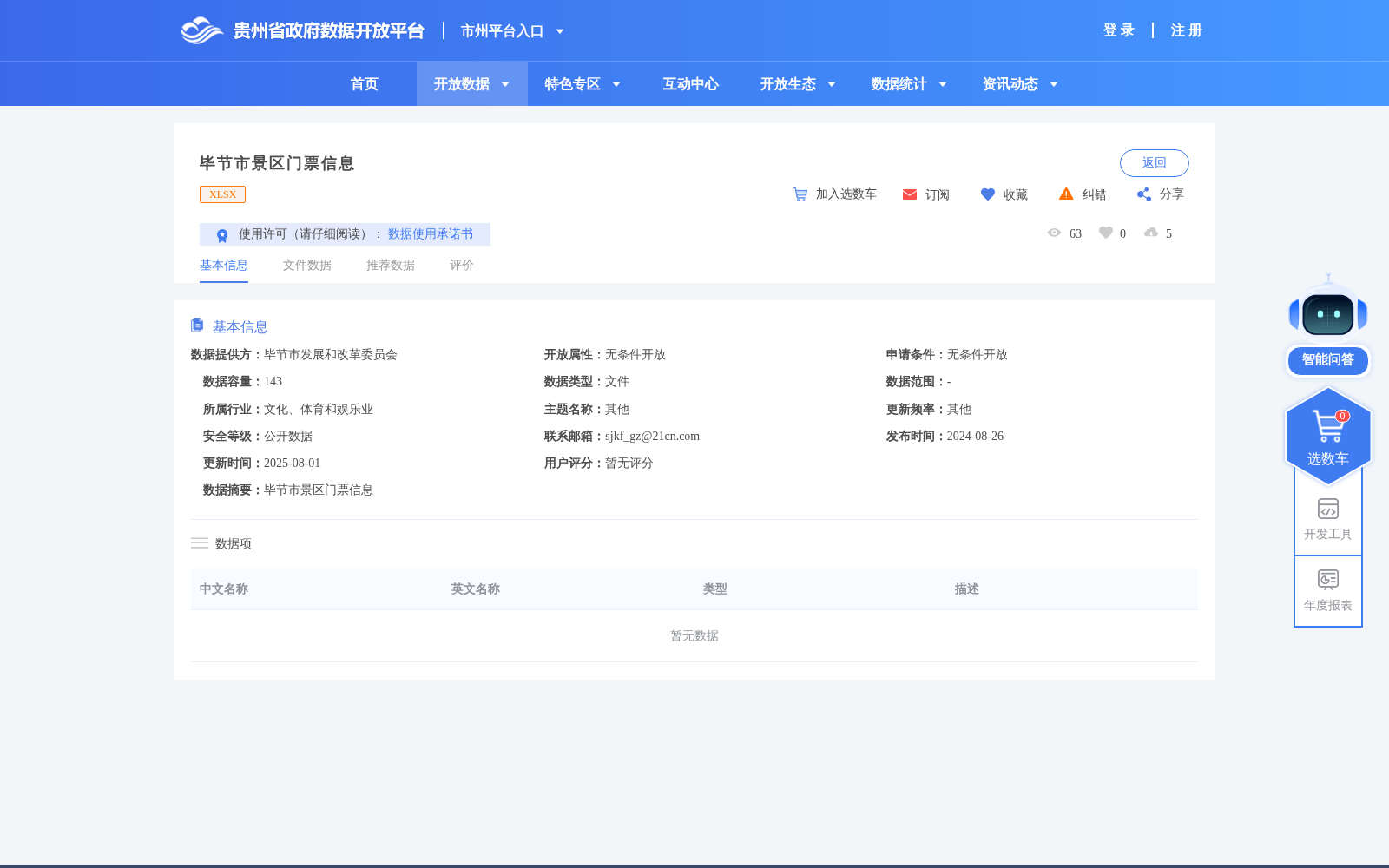 毕节市景区门票信息 数据集图片