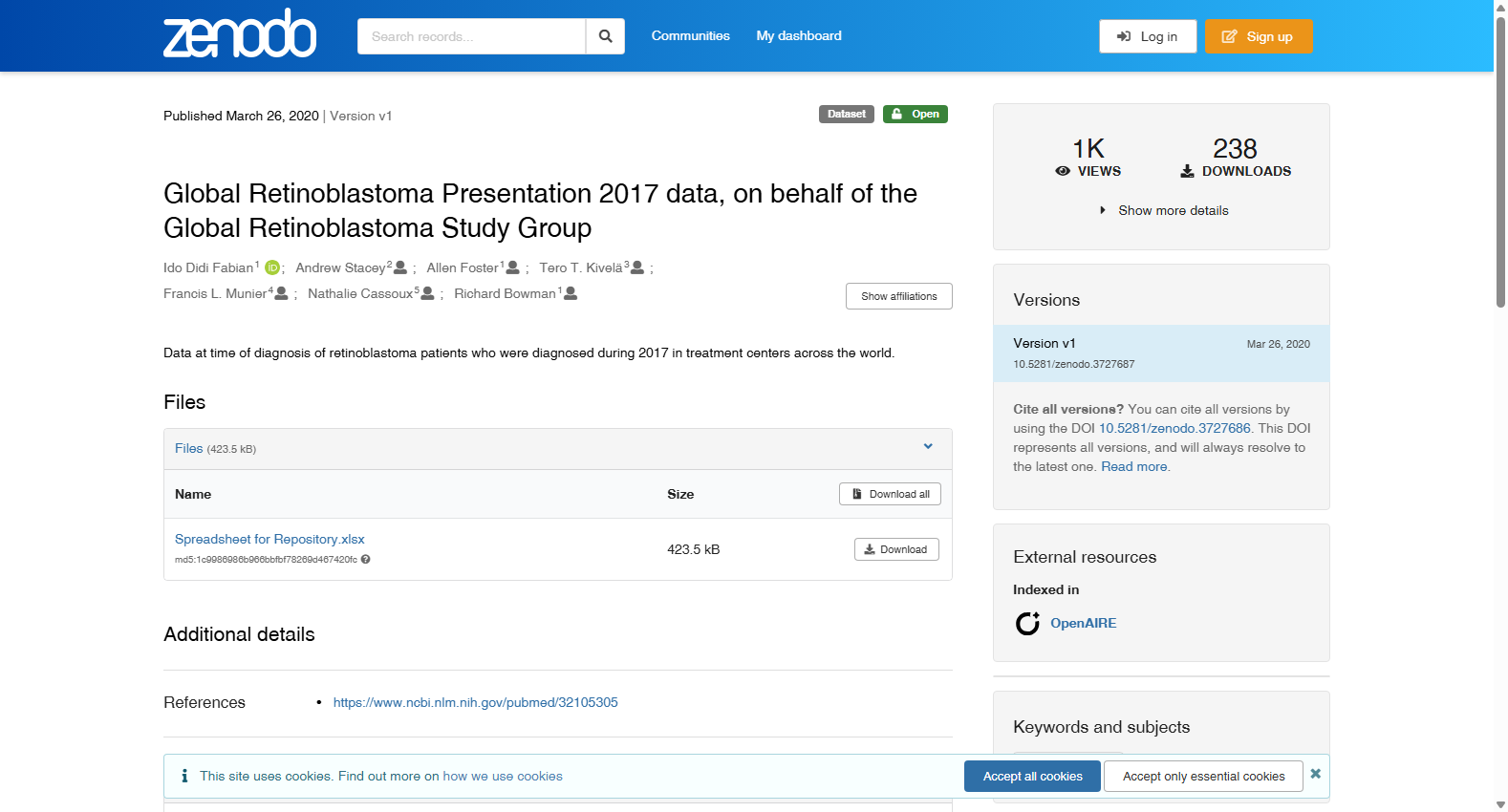 Global Retinoblastoma Presentation 2017 Data