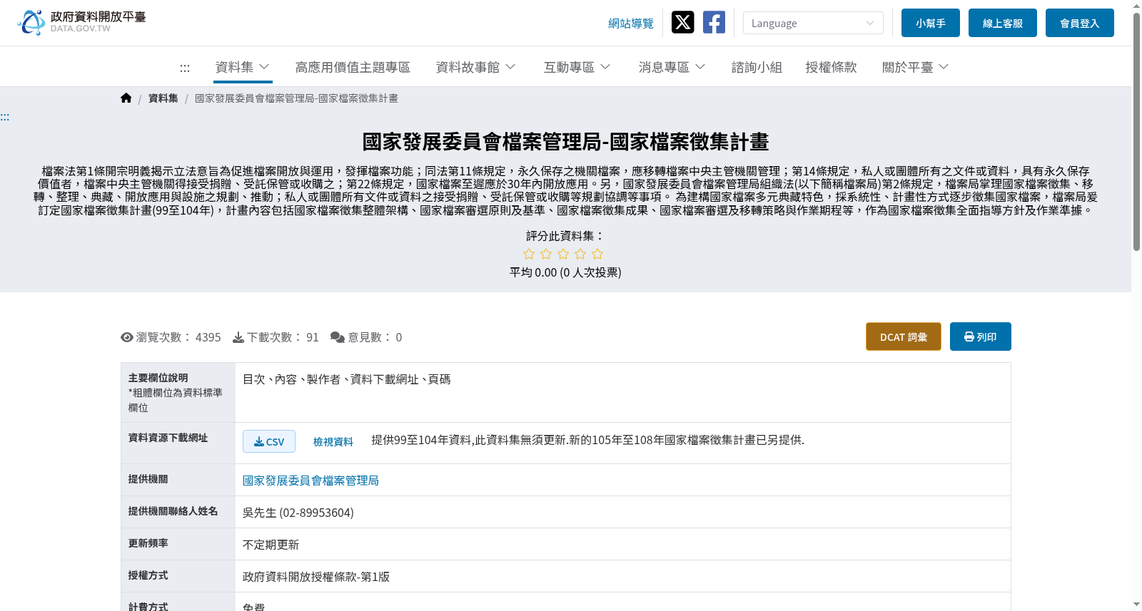 國家發展委員會檔案管理局-國家檔案徵集計畫 数据集图片