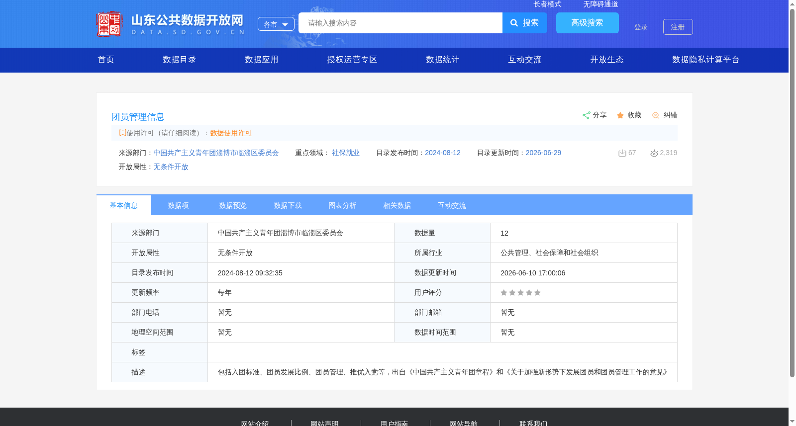 团员管理信息 数据集图片