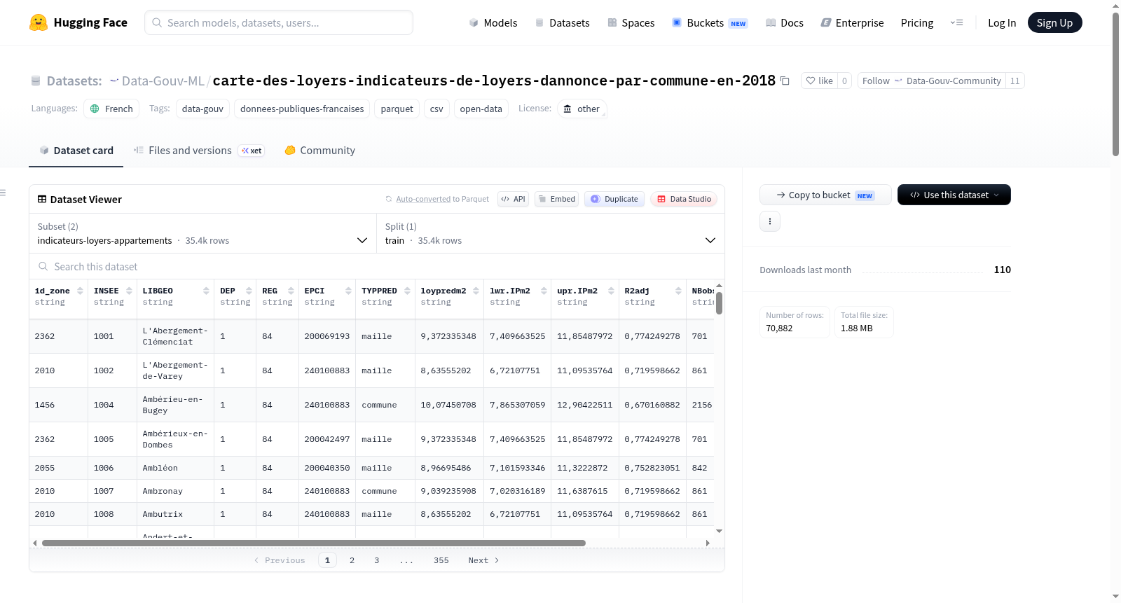 Data-Gouv-FR/carte-des-loyers-indicateurs-de-loyers-dannonce-par-commune-en-2018 数据集图片