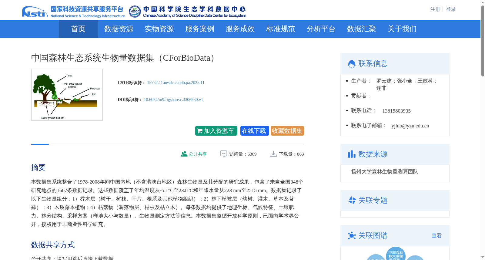 main_image_url