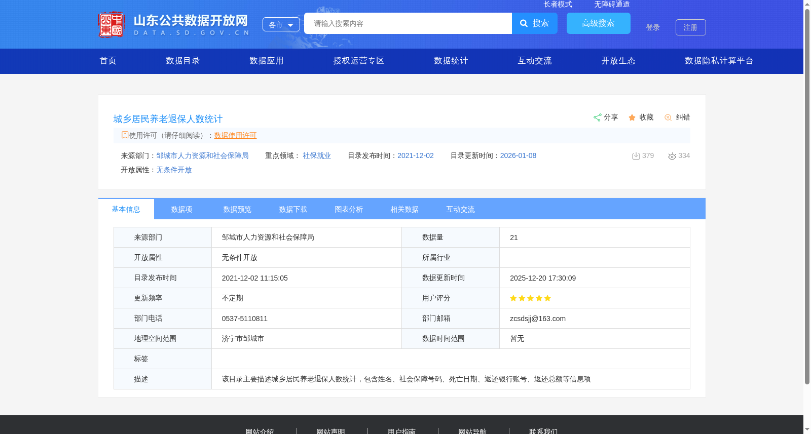 城乡居民养老退保人数统计 数据集图片