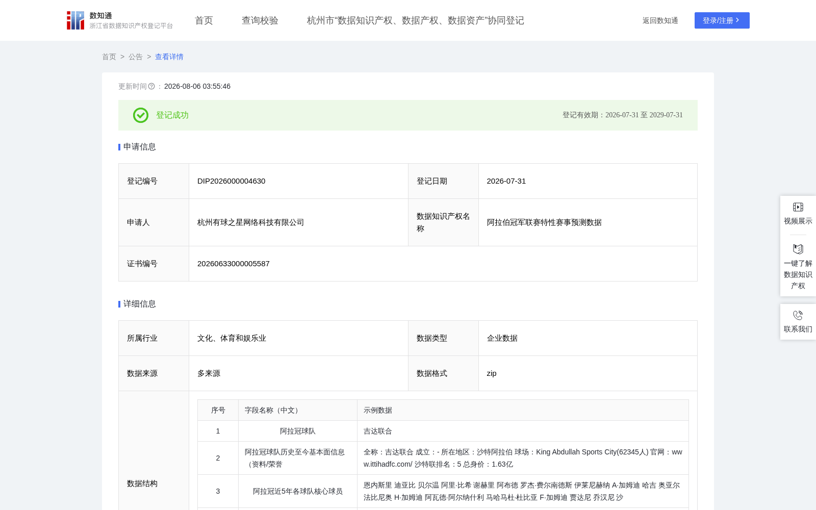 阿拉伯冠军联赛特性赛事预测数据 数据集图片