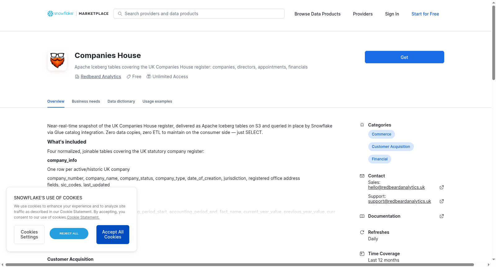 Companies House 数据集图片
