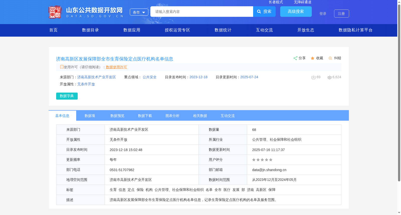 济南高新区发展保障部全市生育保险定点医疗机构名单信息 数据集图片