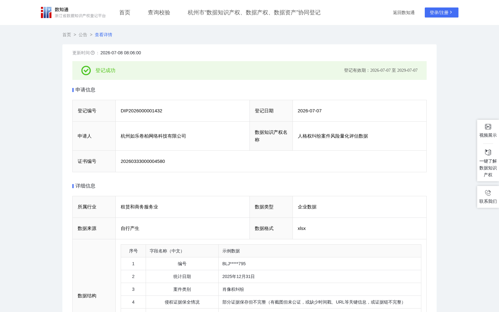 人格权纠纷案件风险量化评估数据 数据集图片