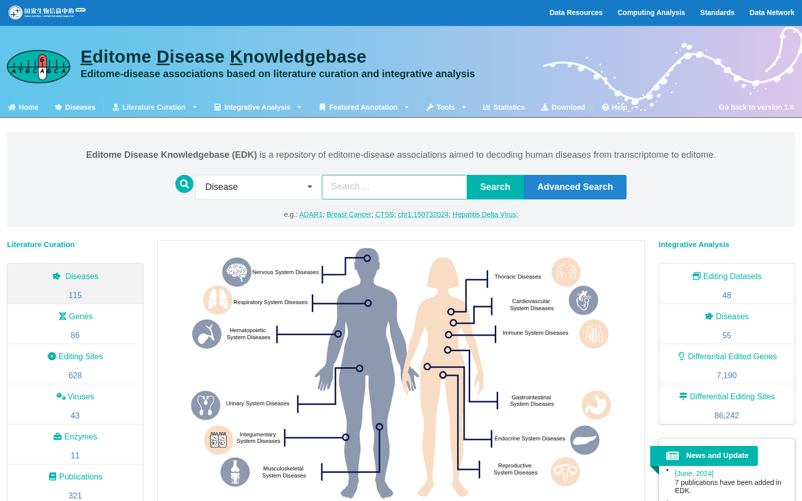 Editome Disease Knowledgebase 数据集图片