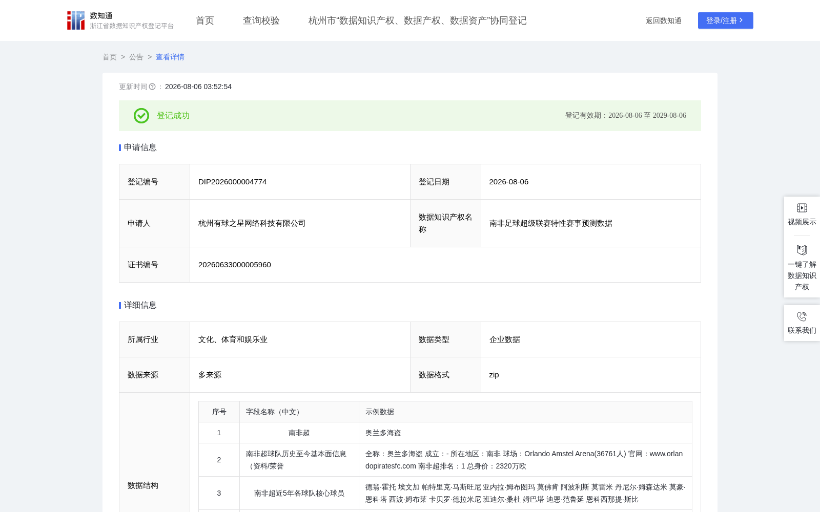 南非足球超级联赛特性赛事预测数据 数据集图片