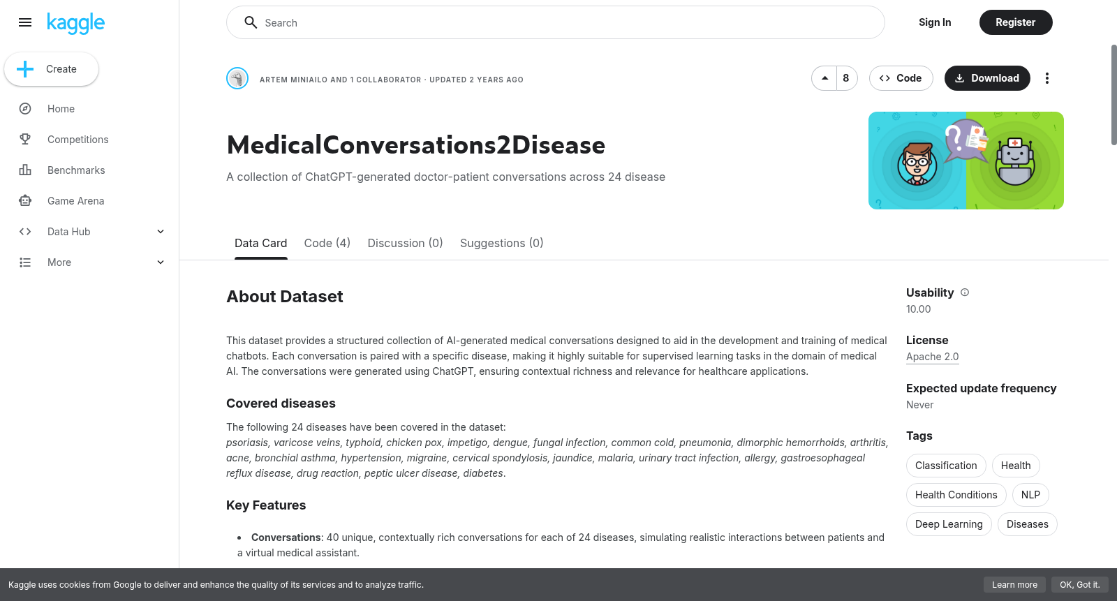 MedicalConversations2Disease 数据集图片