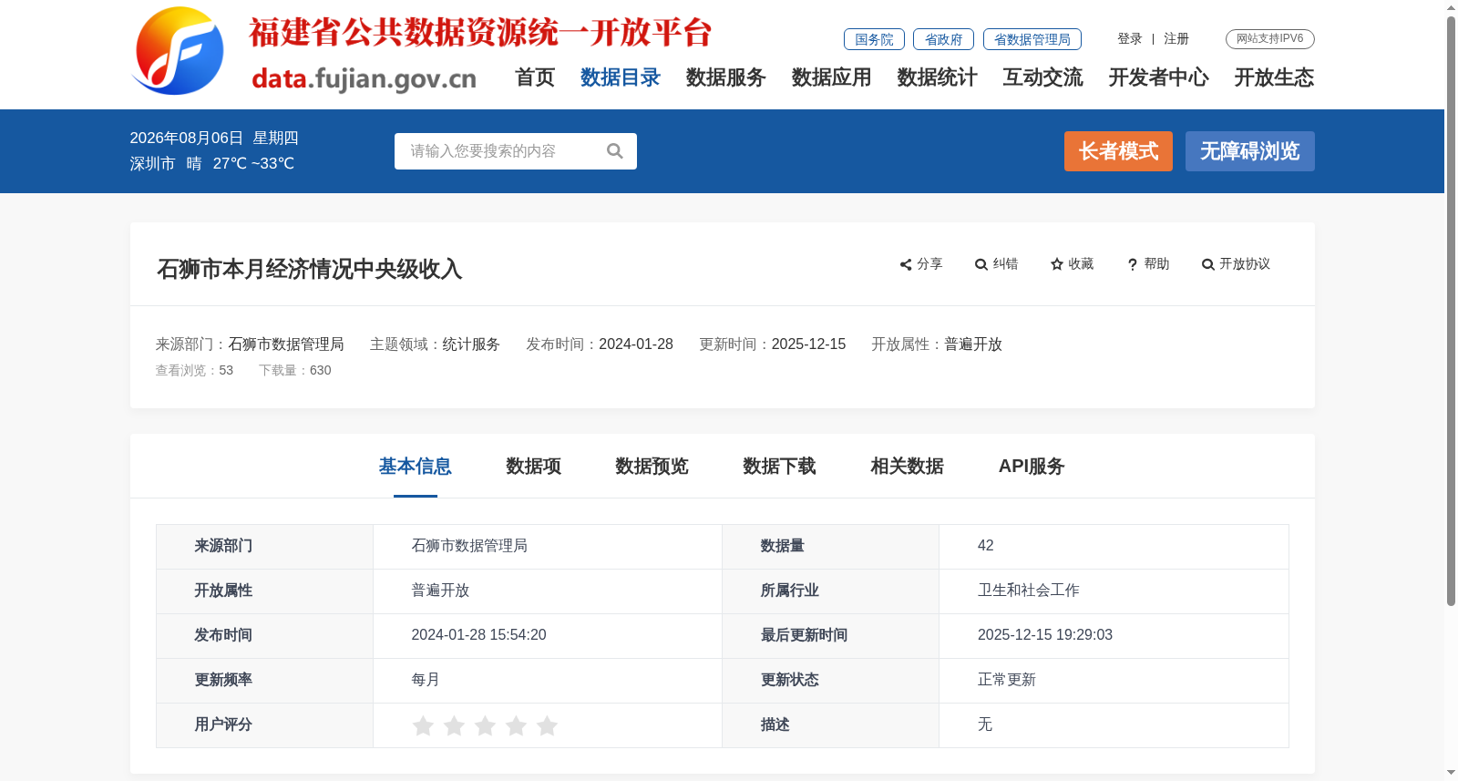 石狮市本月经济情况中央级收入 数据集图片