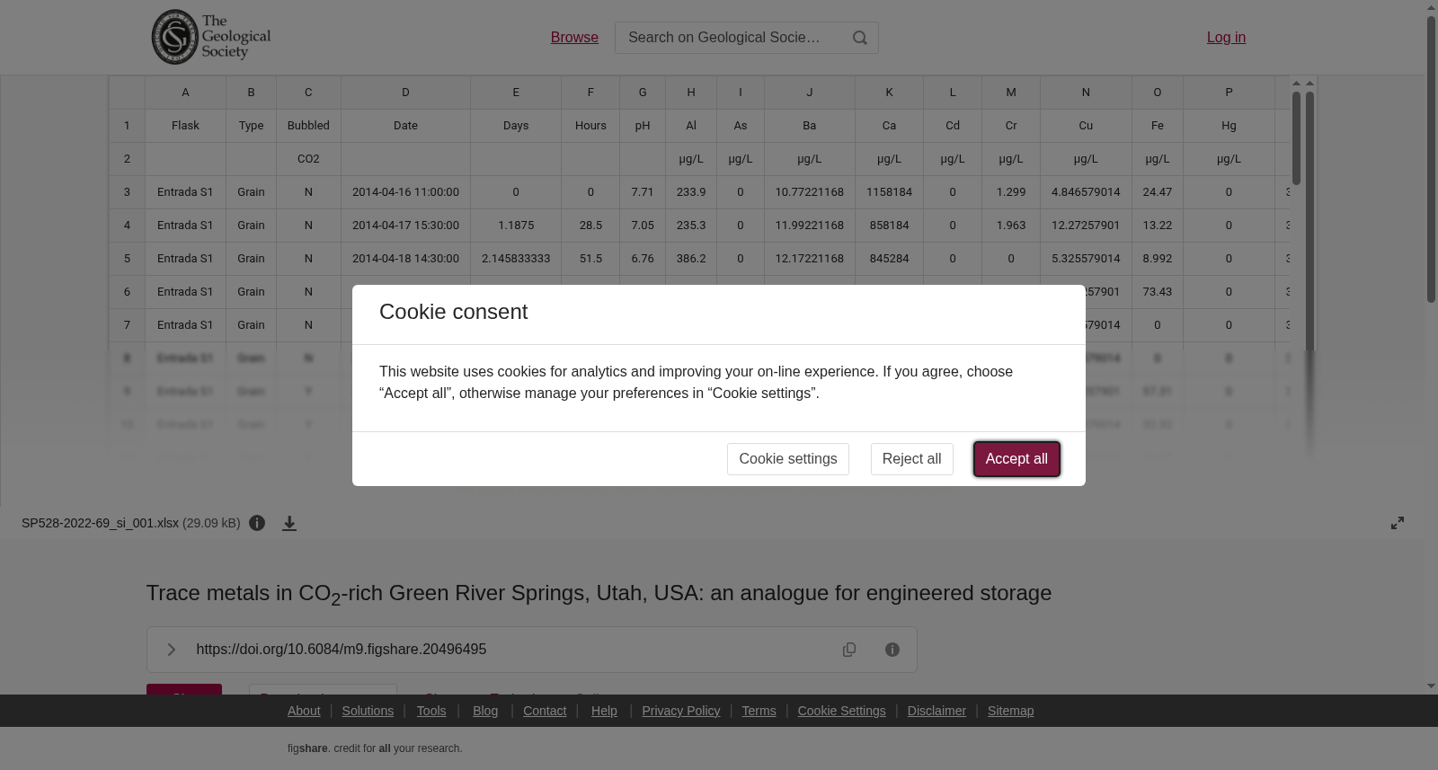 Trace metals in CO<sub>2</sub>-rich Green River Springs, Utah, USA: an analogue for engineered storage 数据集图片