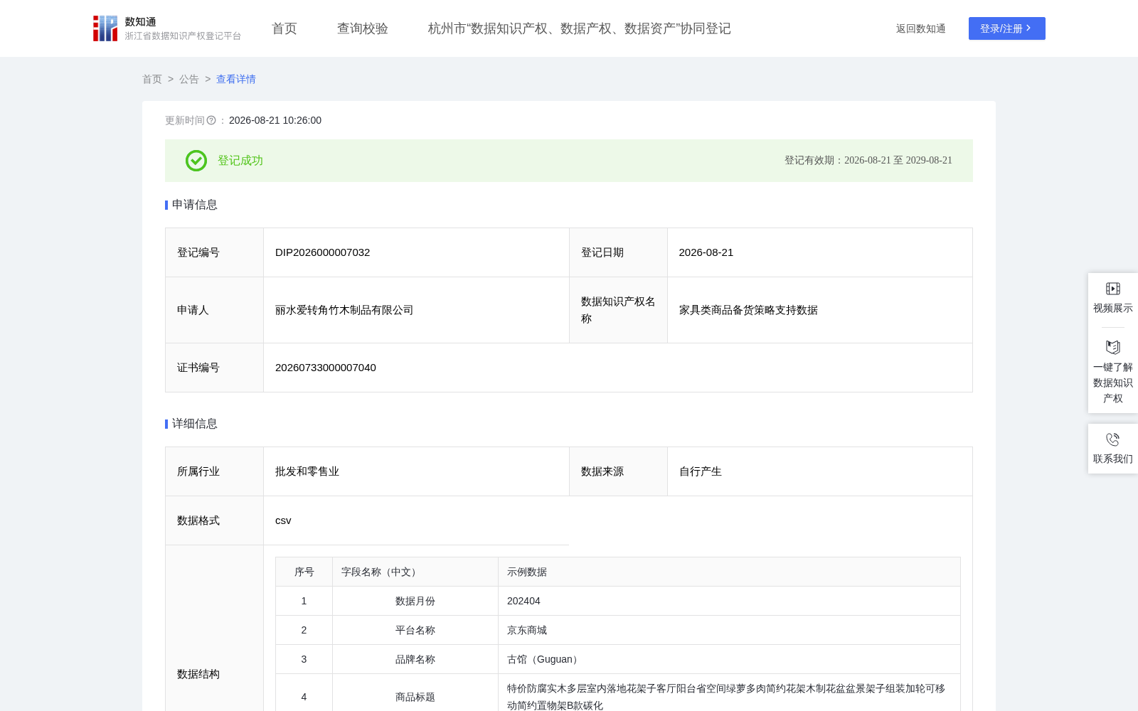 家具类商品备货策略支持数据 数据集图片