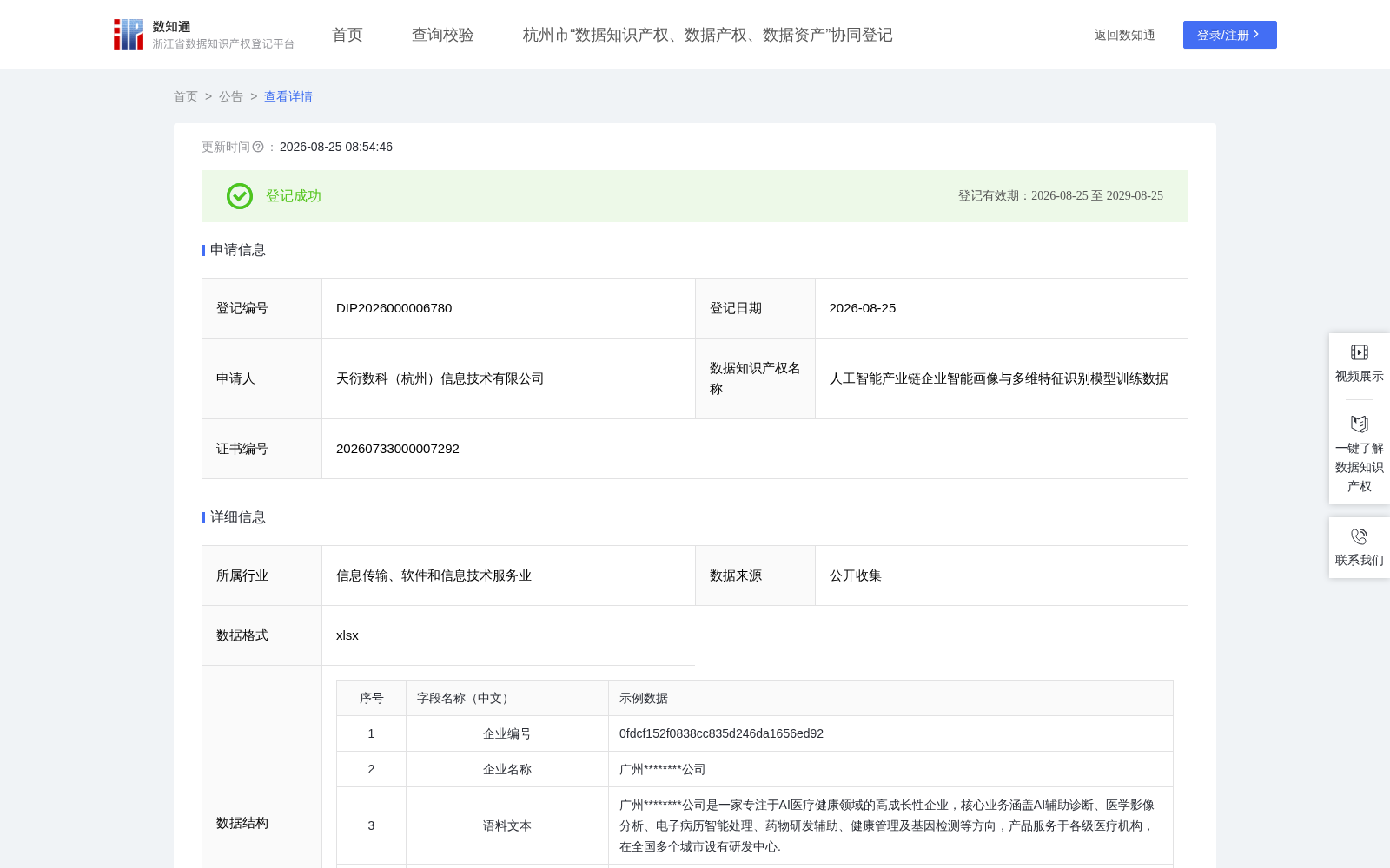 人工智能产业链企业智能画像与多维特征识别模型训练数据 数据集图片