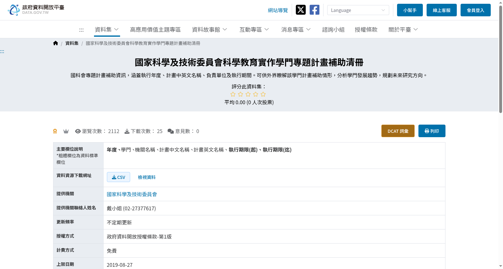 國家科學及技術委員會科學教育實作學門專題計畫補助清冊 数据集图片