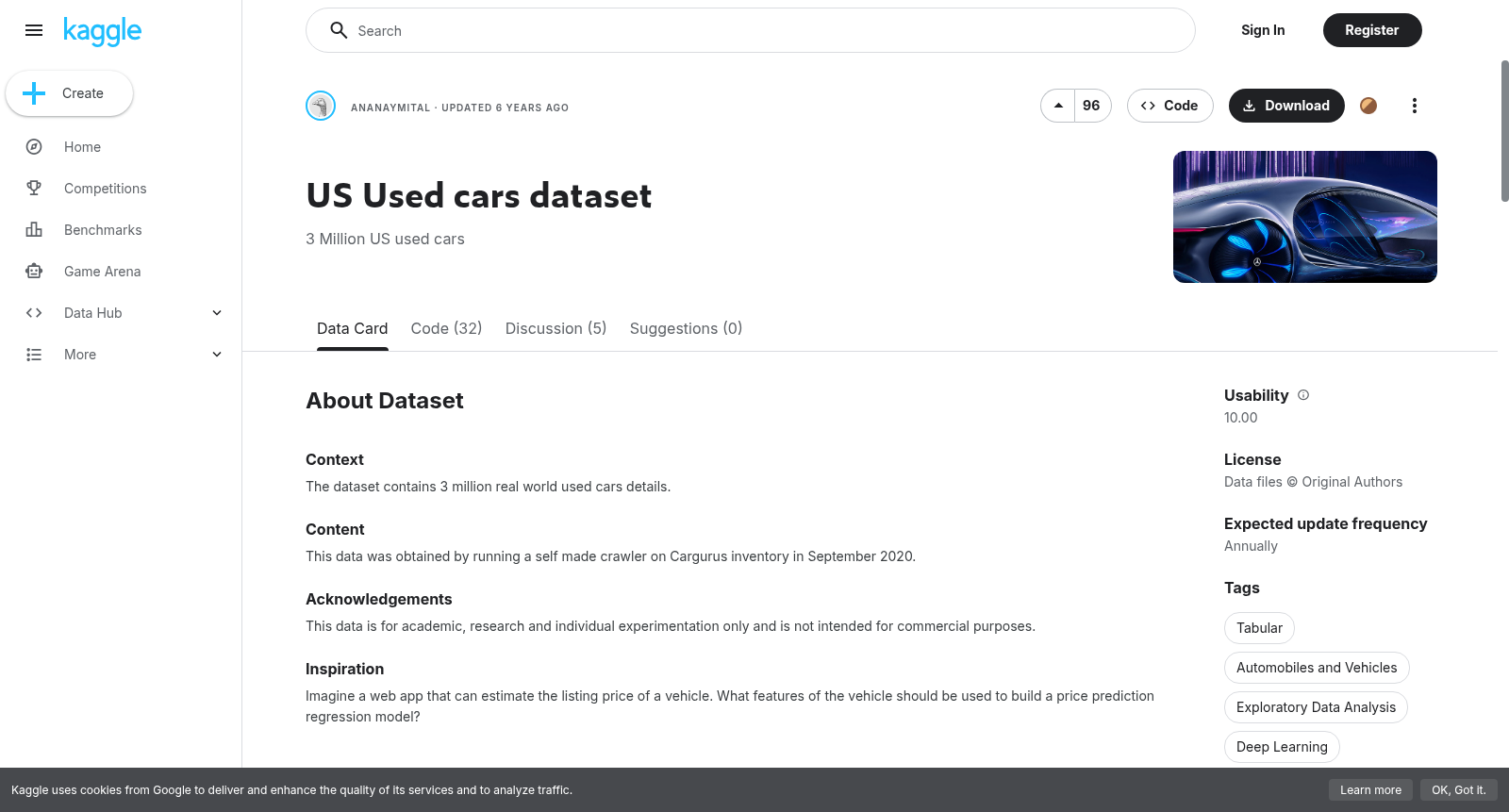 US Used cars dataset 数据集图片