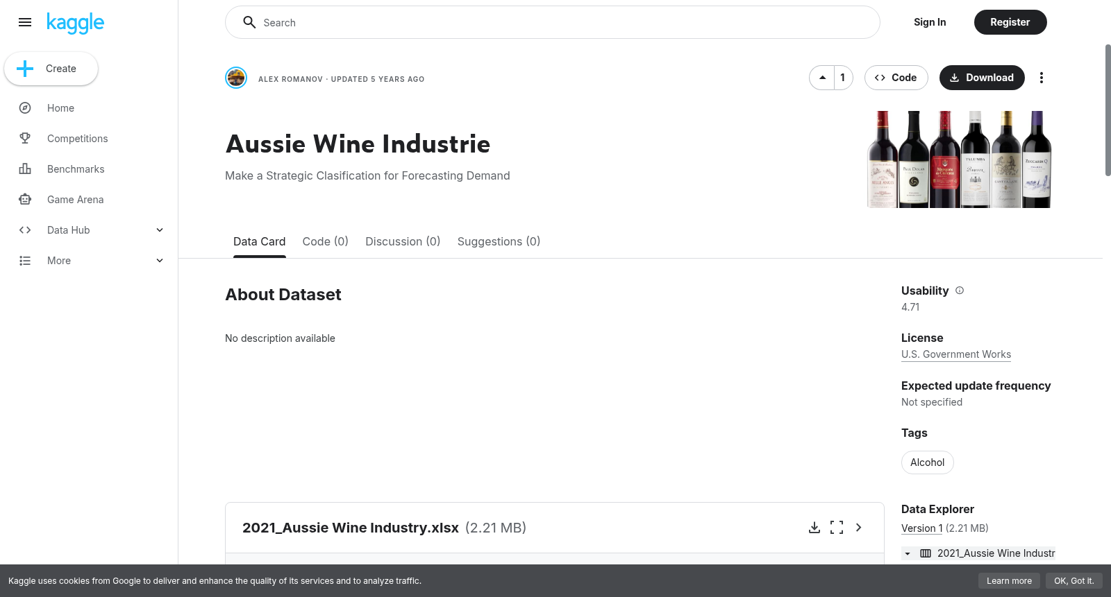 Aussie Wine Industrie 数据集图片
