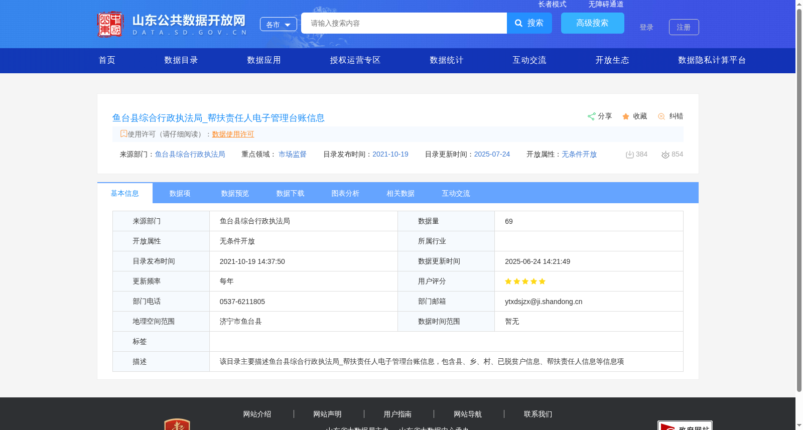 鱼台县综合行政执法局_帮扶责任人电子管理台账信息 数据集图片
