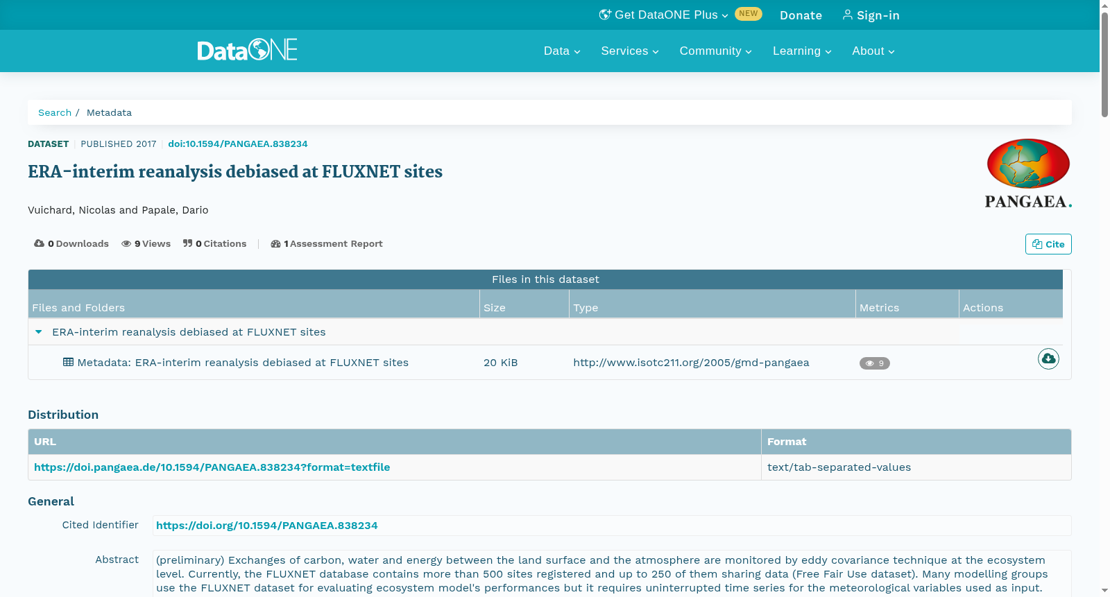 ERA-interim reanalysis debiased at FLUXNET sites 数据集图片