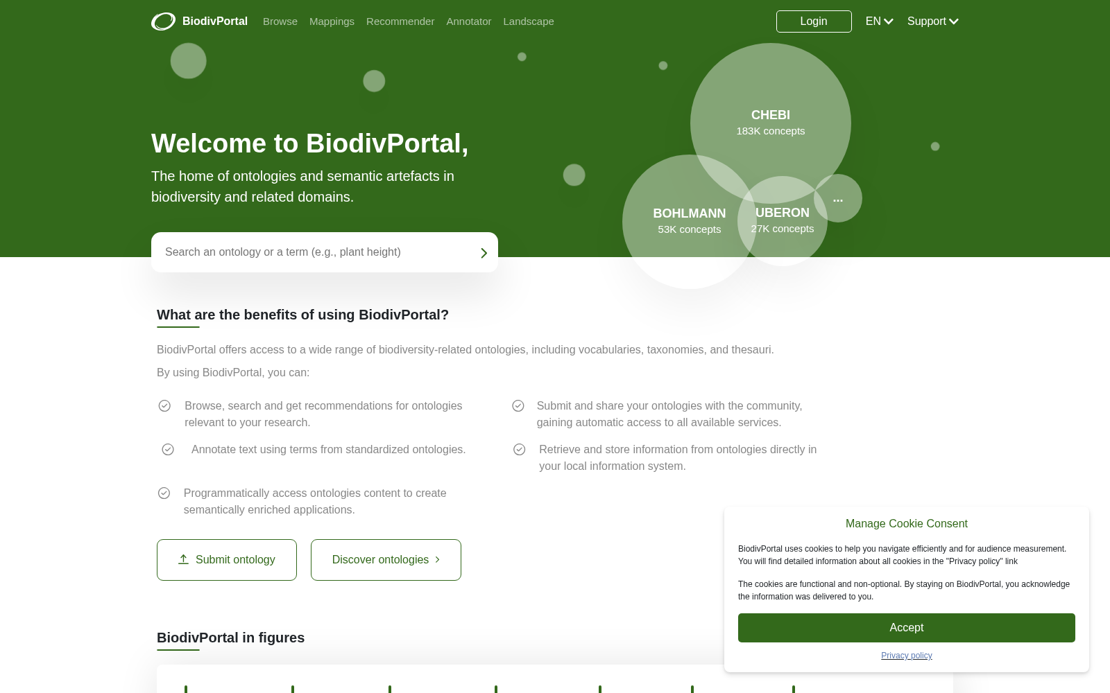 BiodivPortal 数据集图片