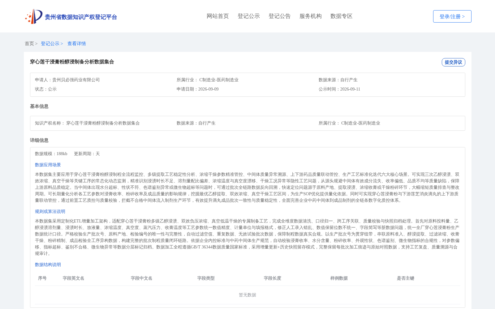 穿心莲干浸膏粉醇浸制备分析数据集合 数据集图片