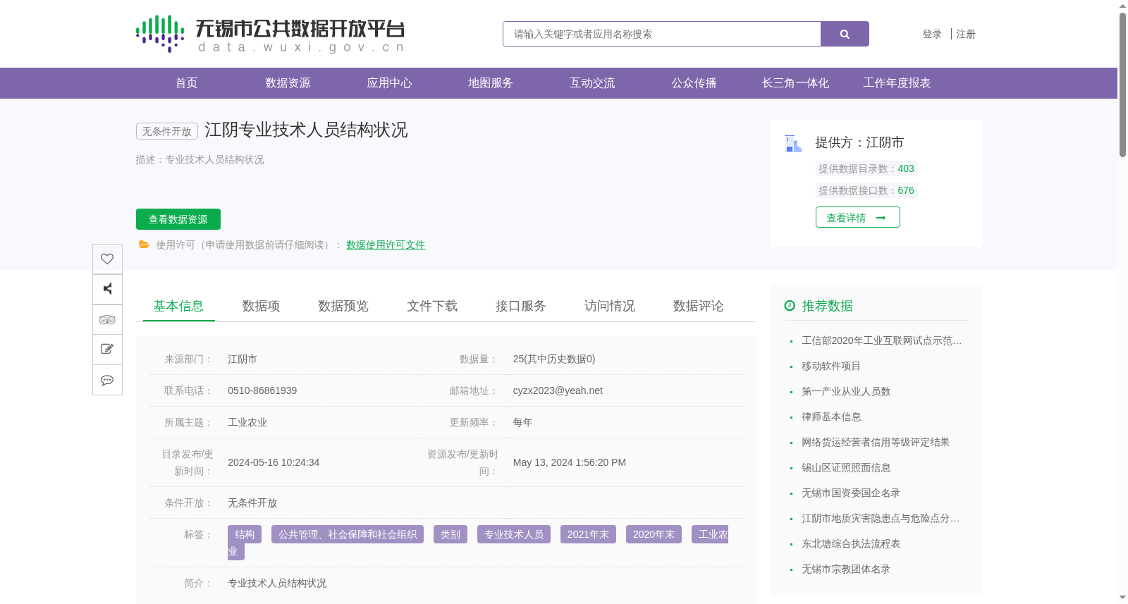 江阴专业技术人员结构状况 数据集图片