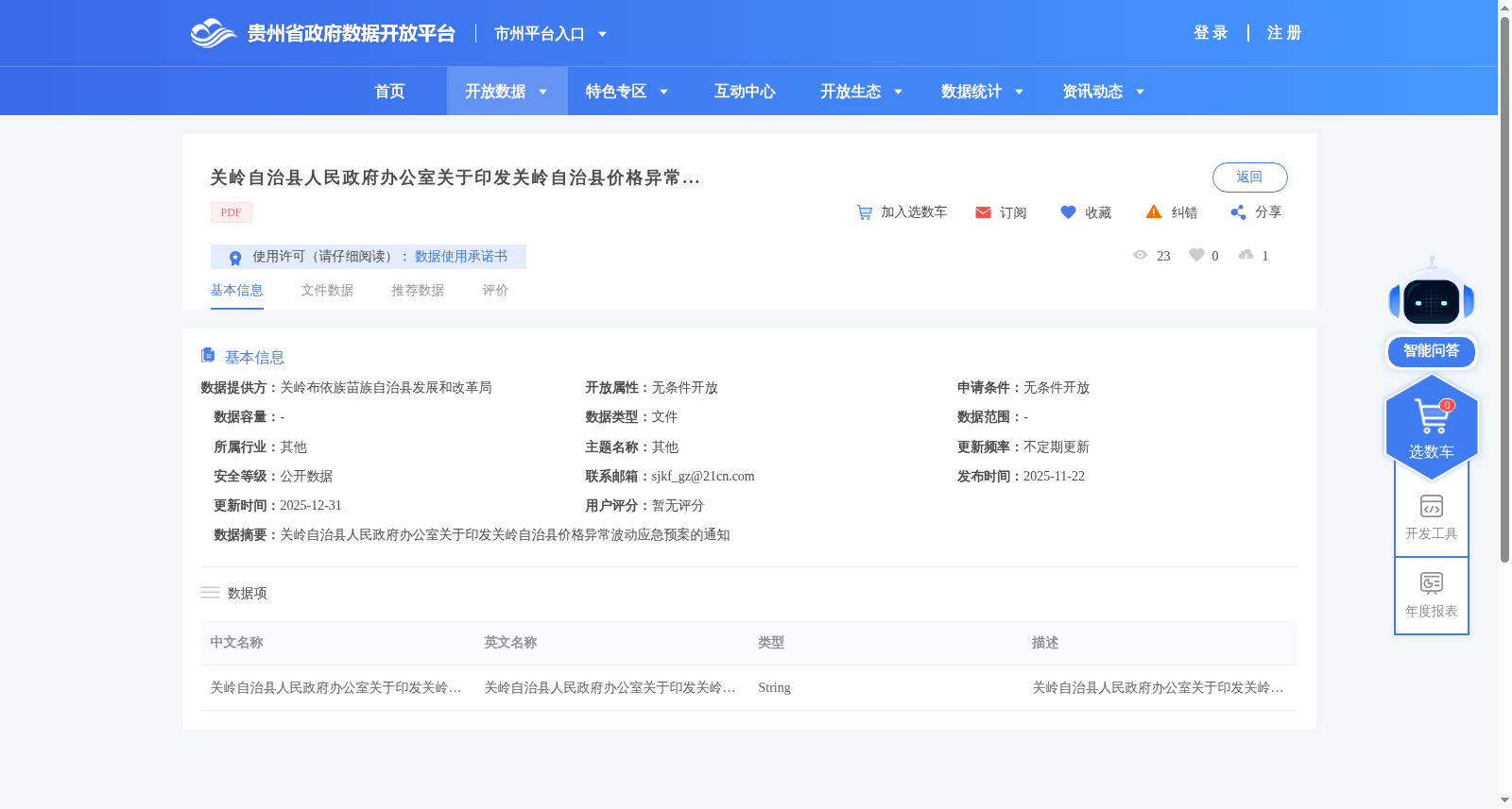 关岭自治县人民政府办公室关于印发关岭自治县价格异常波动应急预案的通知 数据集图片