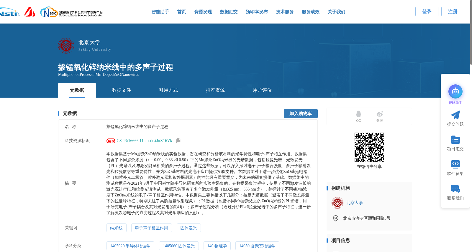 掺锰氧化锌纳米线中的多声子过程 数据集图片