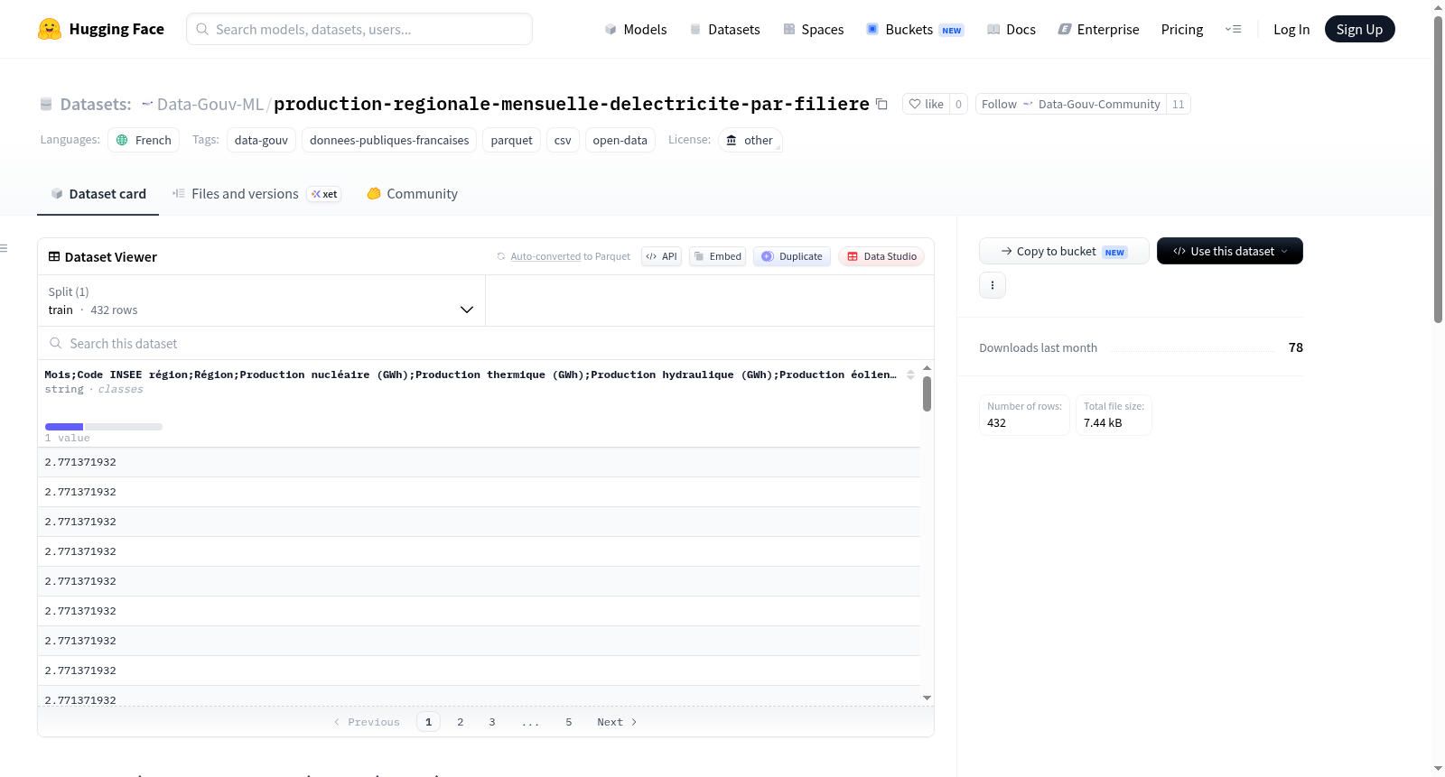 Data-Gouv-FR/production-regionale-mensuelle-delectricite-par-filiere 数据集图片