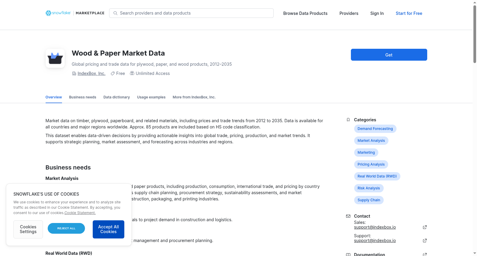 Wood & Paper Market Data 数据集图片