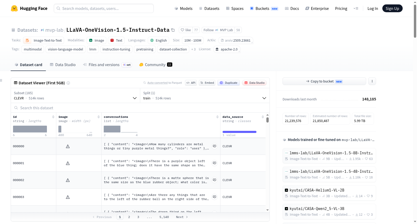 mvp-lab/LLaVA-OneVision-1.5-Instruct-Data 数据集图片