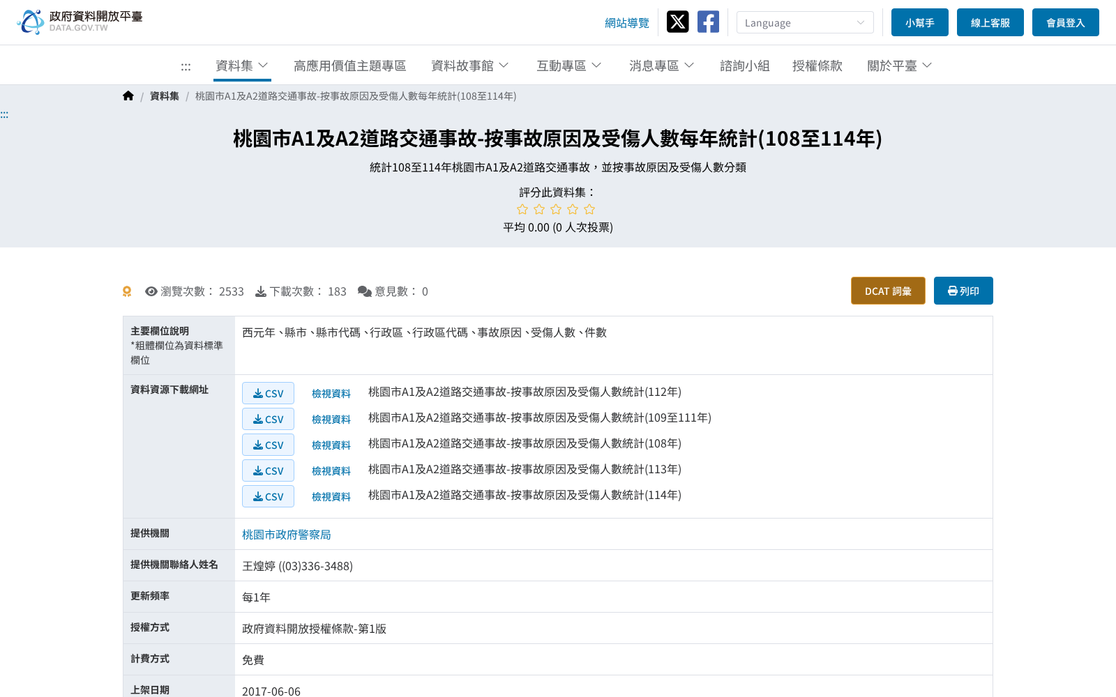 main_image_url