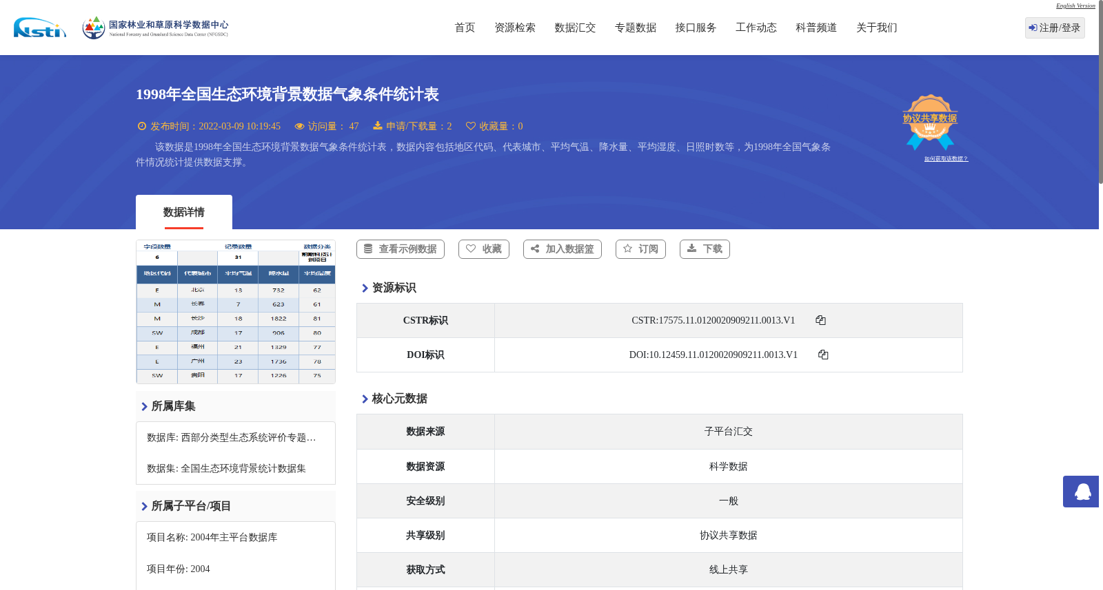 1998年全国生态环境背景数据气象条件统计表 数据集图片