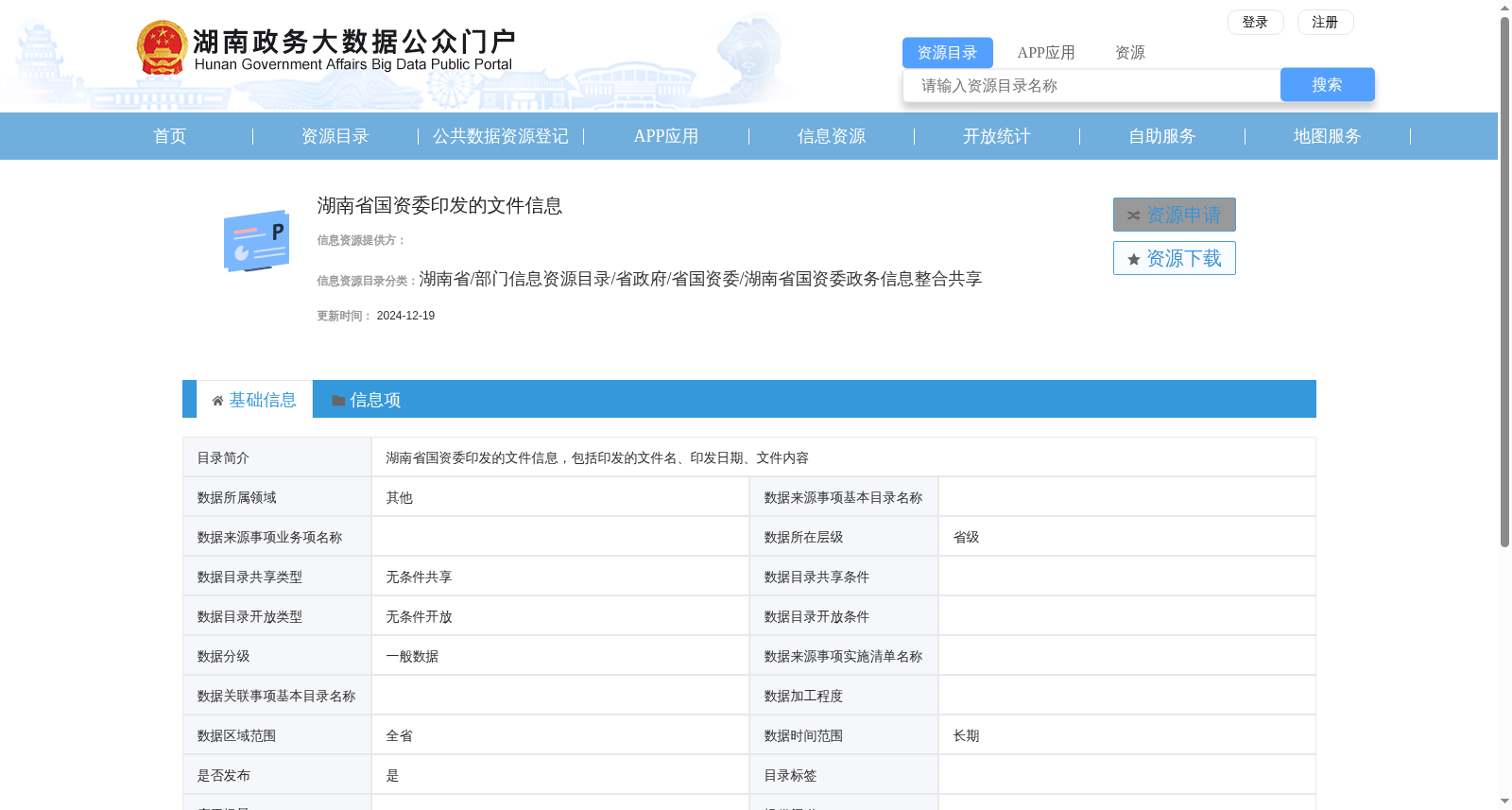 湖南省国资委印发的文件信息 数据集图片
