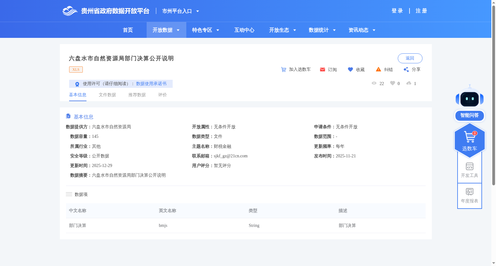 六盘水市自然资源局部门决算公开说明 数据集图片