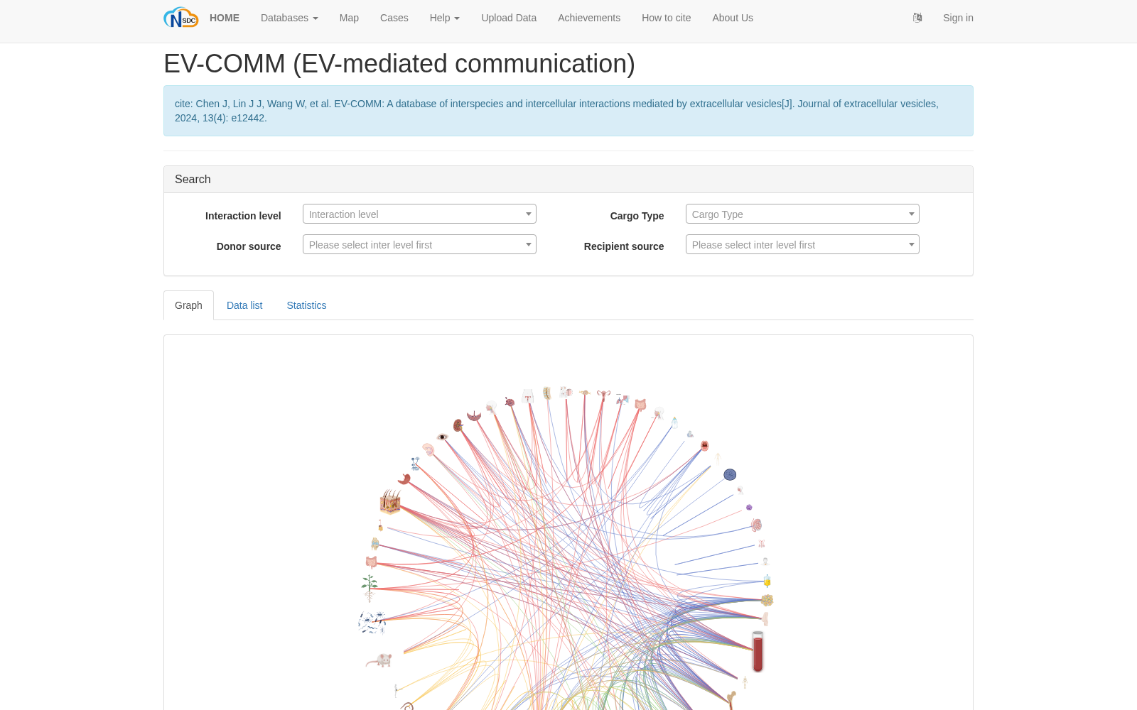 EV-COMM 数据集图片