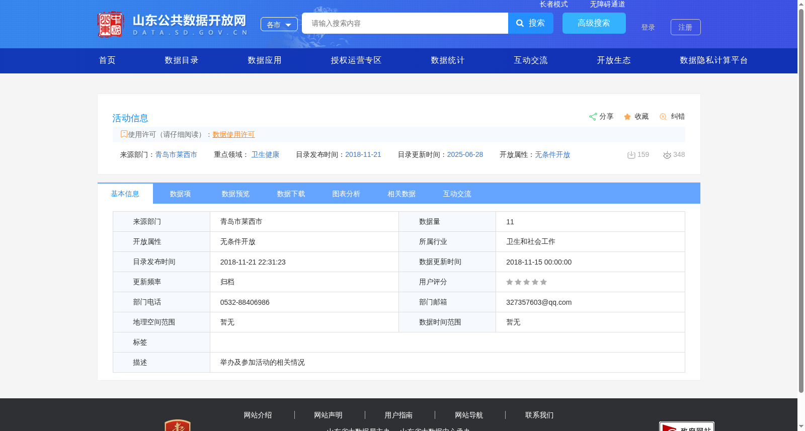 活动信息 数据集图片