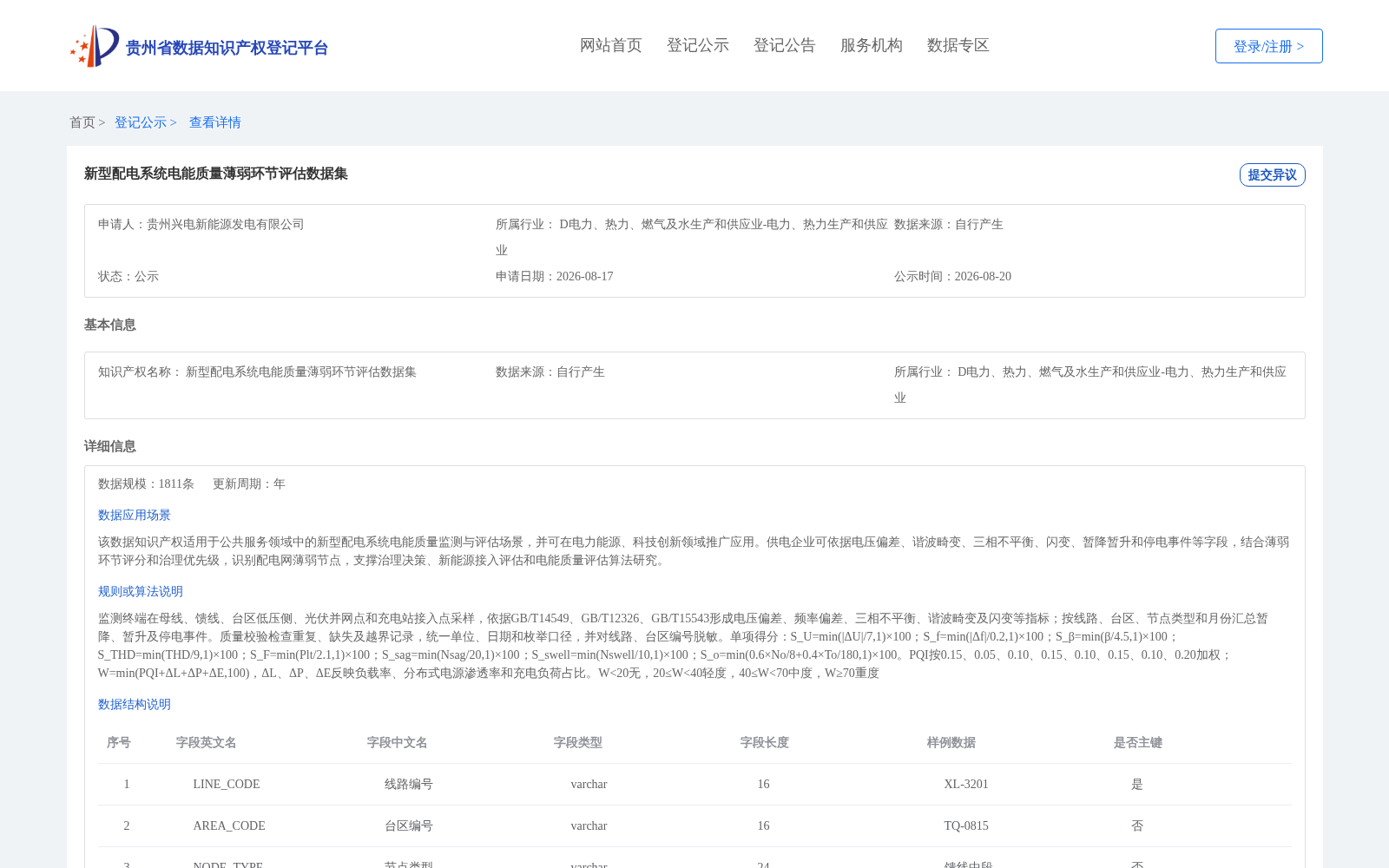 新型配电系统电能质量薄弱环节评估数据集 数据集图片