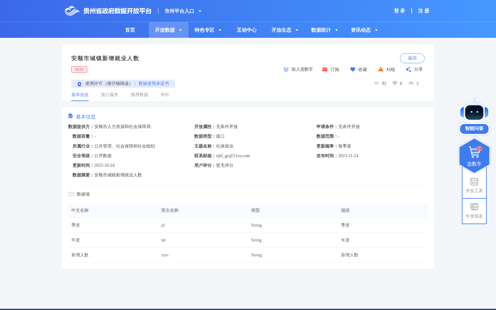 安顺市城镇新增就业人数 数据集图片