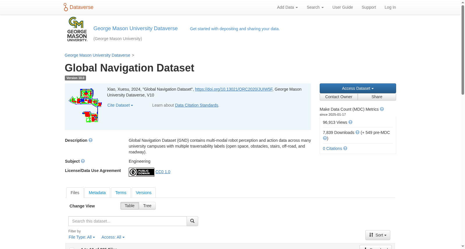 Global Navigation Dataset 数据集图片