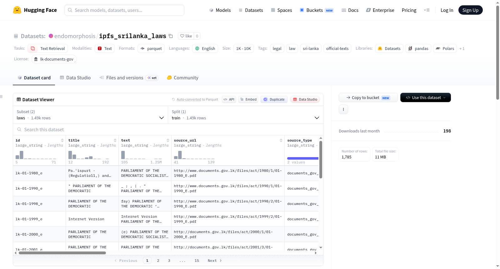 ipfs_srilanka_laws 数据集图片