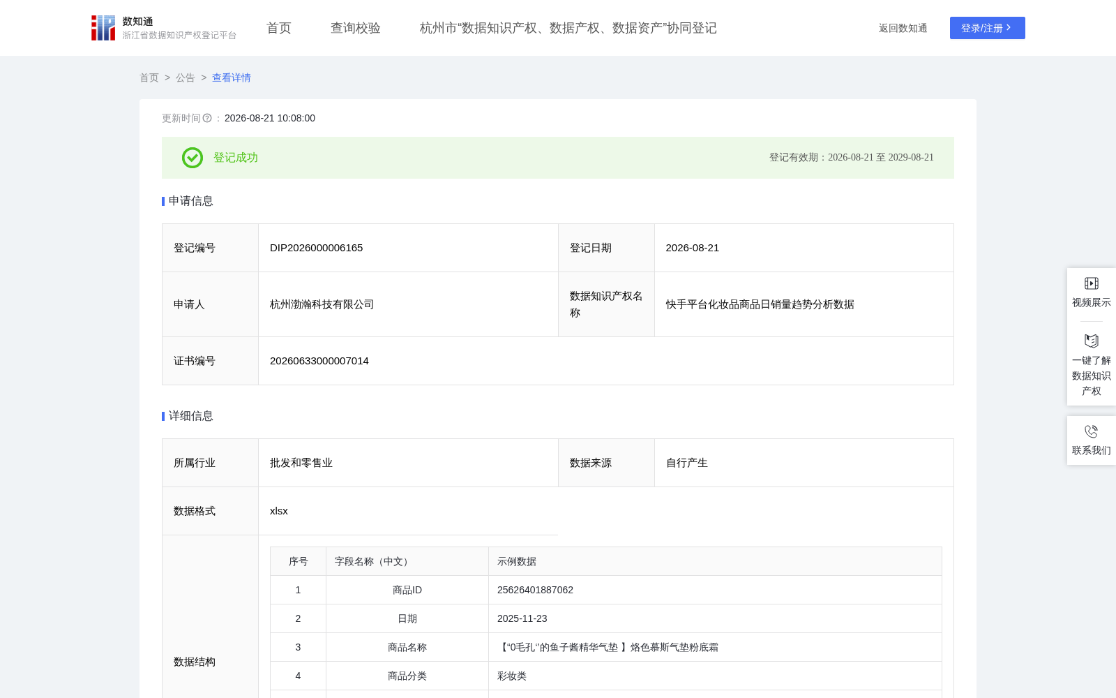 快手平台化妆品商品日销量趋势分析数据 数据集图片
