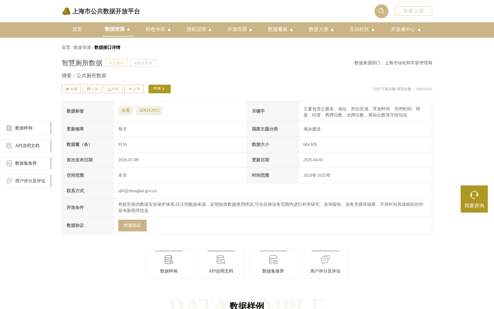 智慧厕所数据 数据集图片