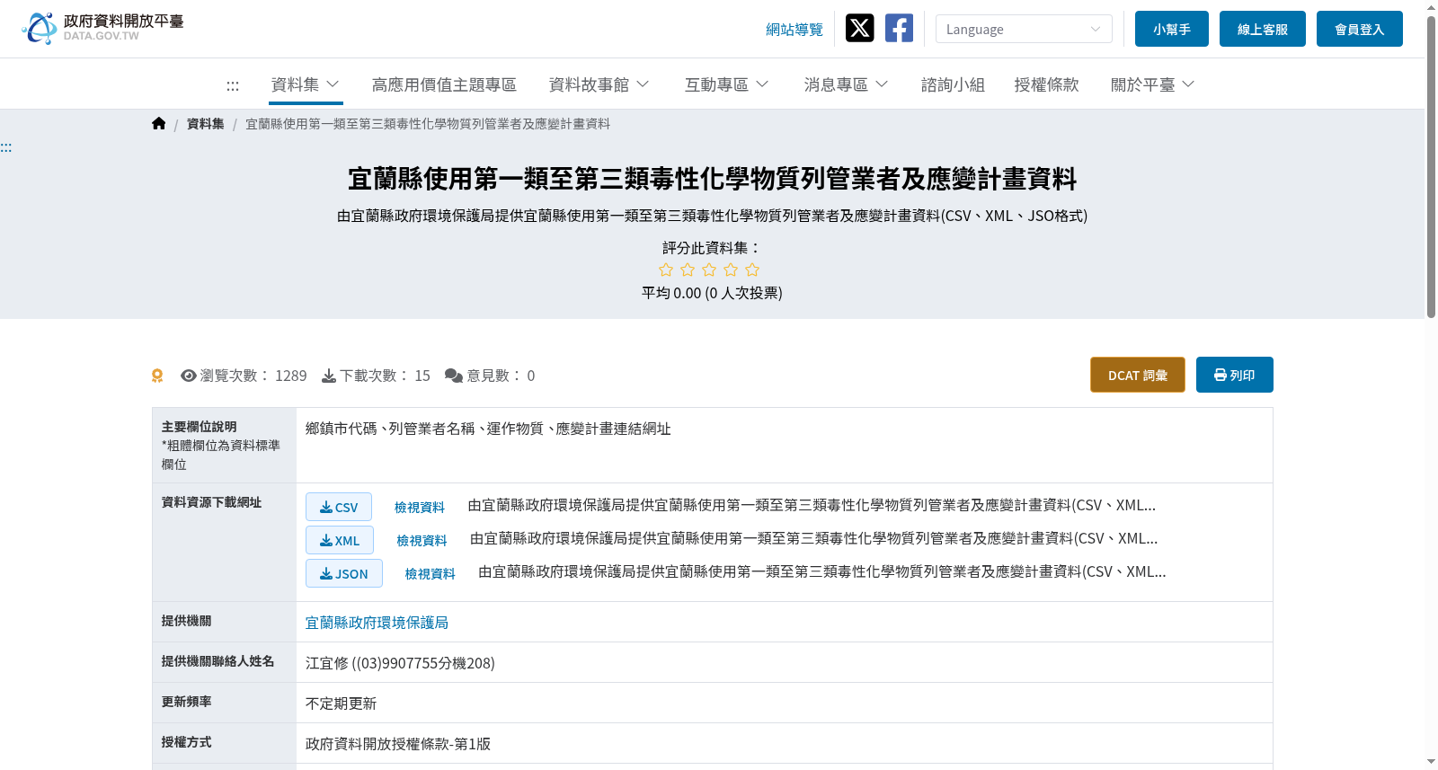 宜蘭縣使用第一類至第三類毒性化學物質列管業者及應變計畫資料 数据集图片