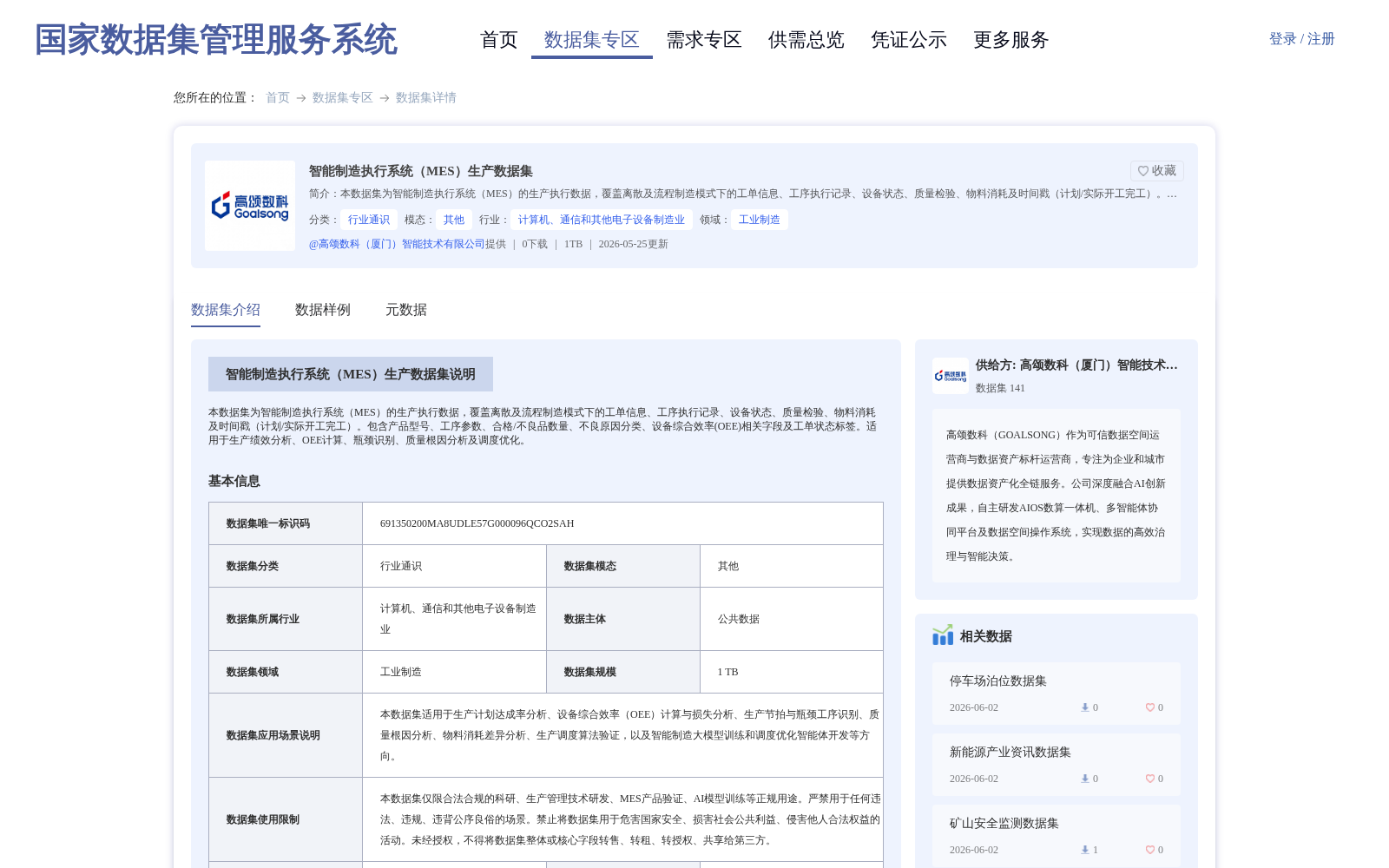 智能制造执行系统(MES)生产数据集 数据集图片