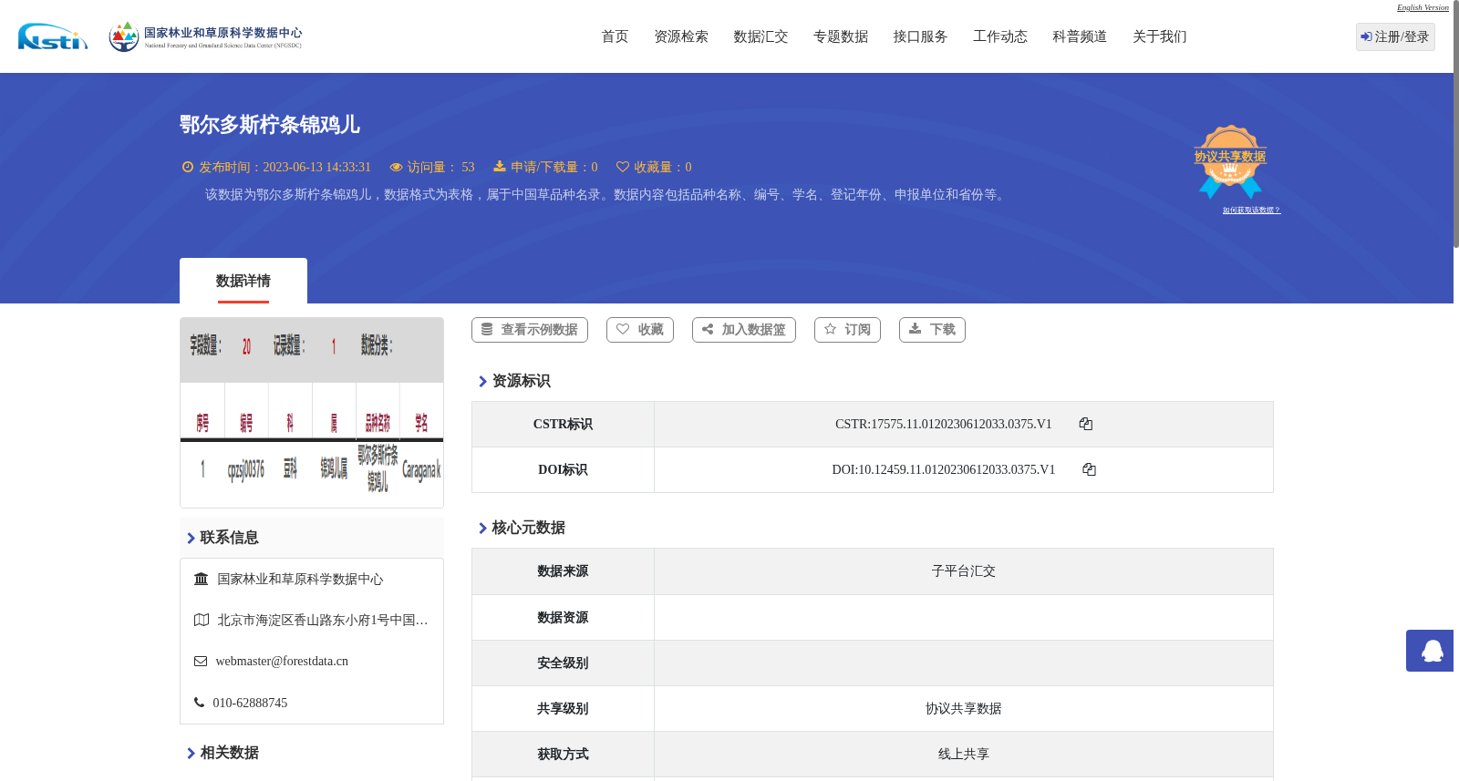 鄂尔多斯柠条锦鸡儿 数据集图片