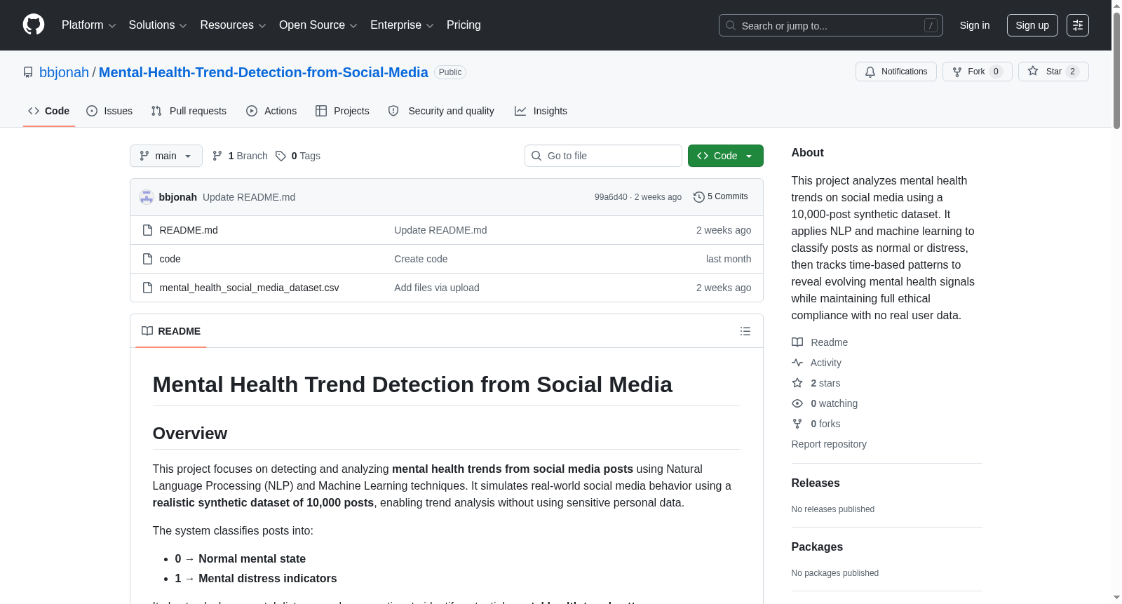 mental_health_social_media_dataset.csv 数据集图片